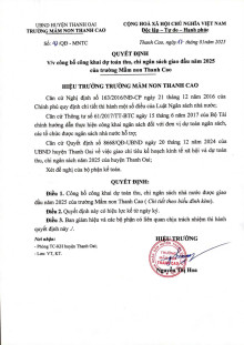 Quyết định v/v công bố công khai dự toán thu. chi ngân sách giao đầu năm 2025 của trường mầm non Thanh Cao